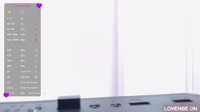 kinkylittlegirll online show from 12, 3, 2025