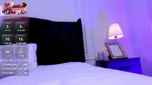 SophieAnn online show from 18, 3, 2025