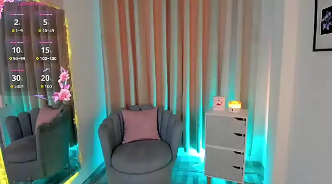 jesica  simpson online show from 29, 1, 2025