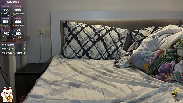 Snapshot of ShiroiFubuki chatting on 22, 12, 2025 ShiroiFubuki online show from 22, 12, 2025