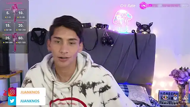 by pandora online show from 7, 3, 2025