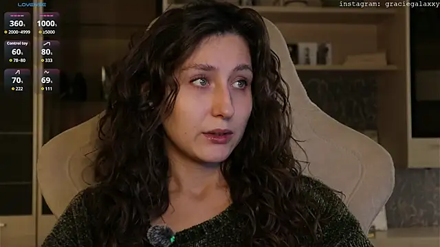 Snapshot of Chill_out_with_Salvia chatting on 14, 11, 2025 Chill out with Salvia online show from 14, 11, 2025