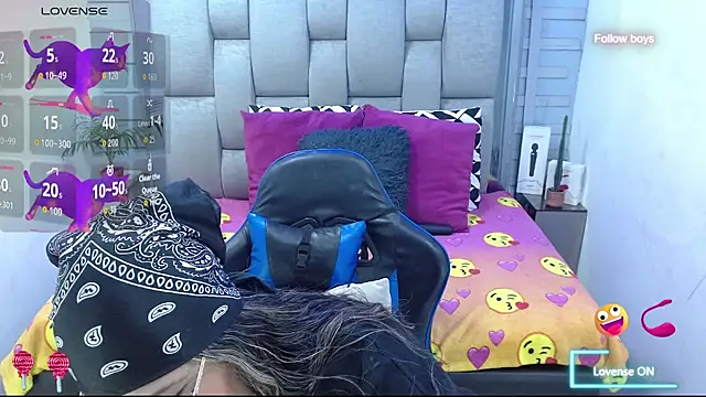 evelin zaens online show from 7, 2, 2026