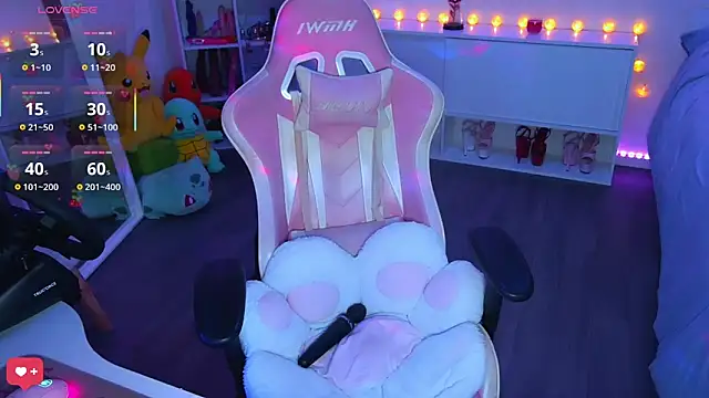 PetiteAngel666 online show from 15, 2, 2026