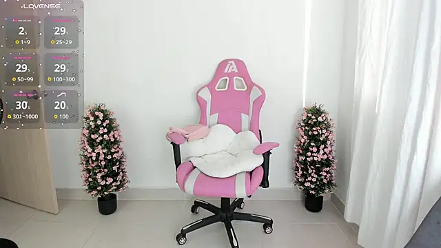 keissy rincon  online show from 9, 9, 2025