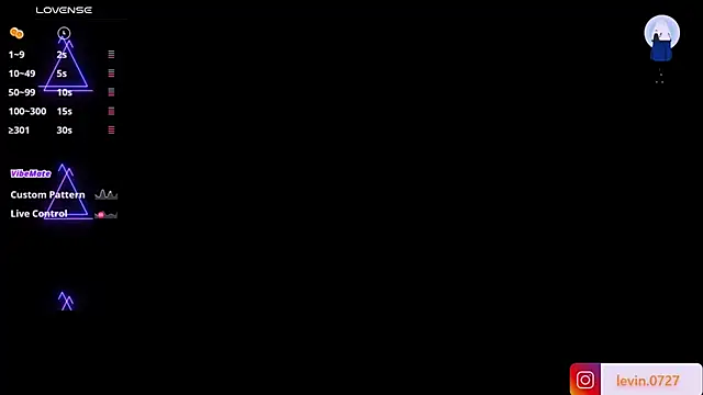 Levin Hikaru online show from 28, 2, 2026