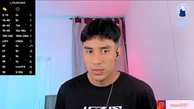 Levin Hikaru online show from 8, 2, 2026