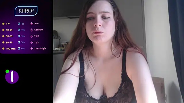 Dominahot4you online show from 20, 9, 2025