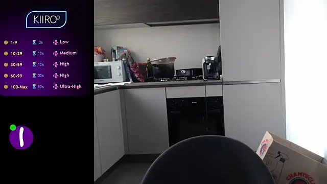 Dominahot4you online show from 15, 9, 2025