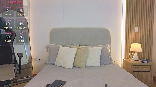 KristennBlue online show from 20, 5, 2026