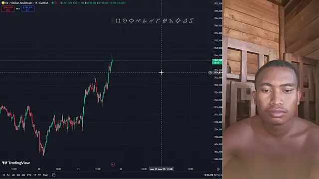 Trading business online show from 21, 1, 2025