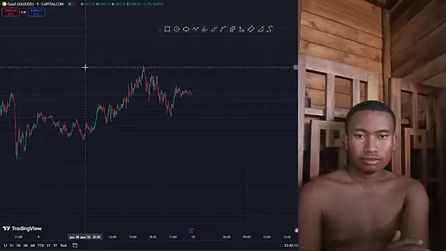 Trading business online show from 9, 1, 2025