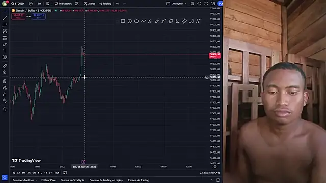 Trading business online show from 5, 1, 2025