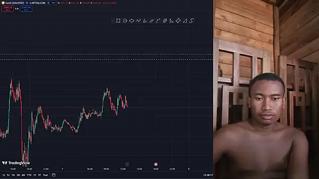 Trading business online show from 7, 1, 2025