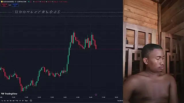 Trading business online show from 6, 1, 2025