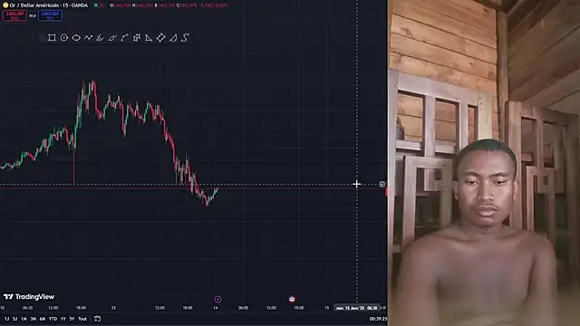 Trading business online show from 13, 1, 2025