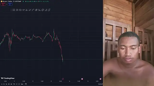 Trading business online show from 13, 1, 2025