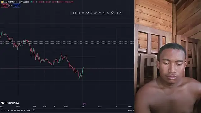 Trading business online show from 6, 1, 2025