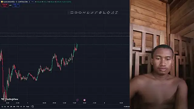 Trading business online show from 7, 1, 2025