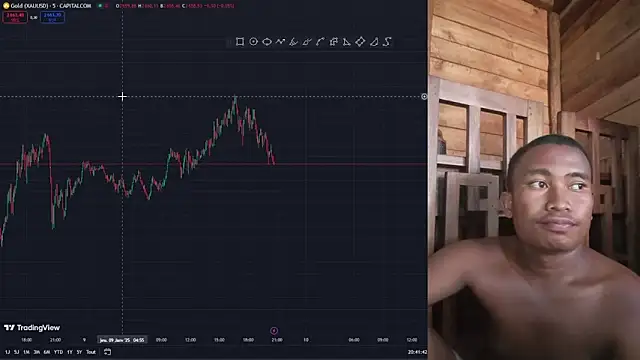 Trading business online show from 9, 1, 2025