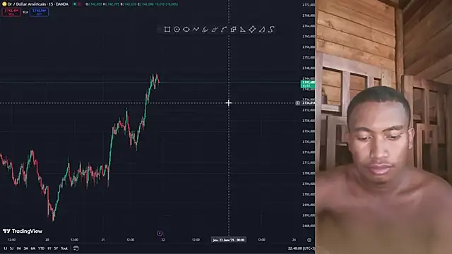 Trading business online show from 21, 1, 2025