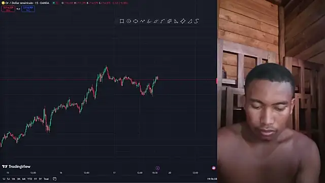 Trading business online show from 17, 1, 2025