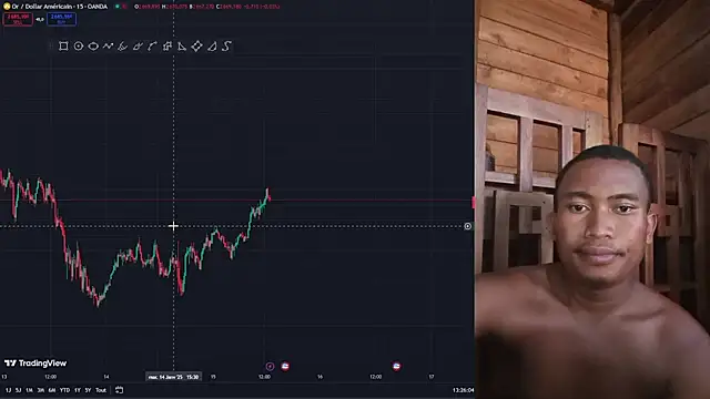 Trading business online show from 15, 1, 2025