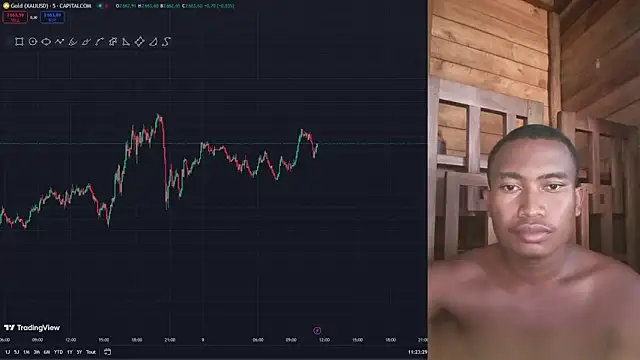 Trading business online show from 9, 1, 2025