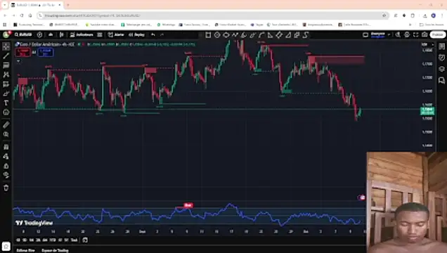 Trading business online show from 10, 10, 2025