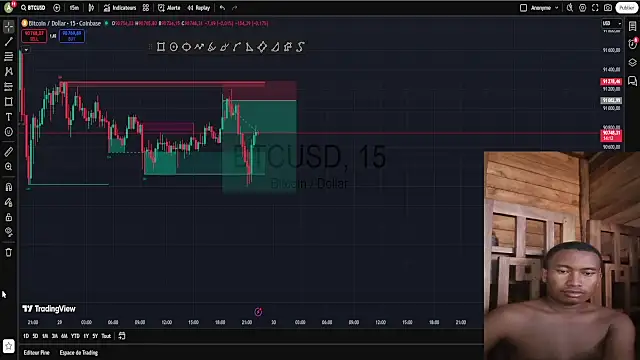 Trading business online show from 29, 11, 2025