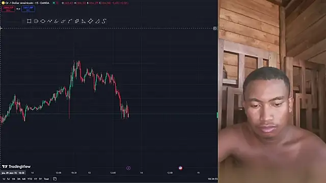 Trading business online show from 13, 1, 2025