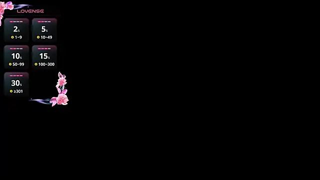 zoe martin4 online show from 17, 1, 2025