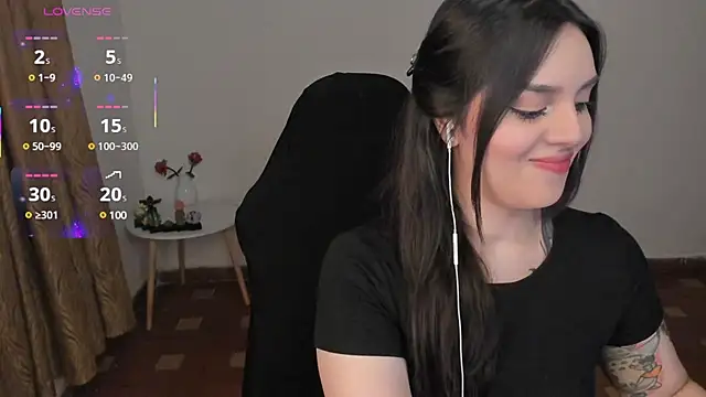 Snapshot of anaveleeez chatting on 1, 3, 2025 anaveleeez online show from 1, 3, 2025