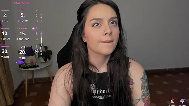 Snapshot of anaveleeez chatting on 5, 2, 2025 anaveleeez online show from 5, 2, 2025