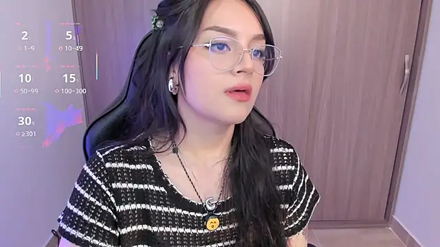 anaveleeez online show from 6, 2, 2026