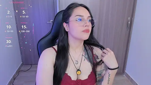 anaveleeez online show from 8, 1, 2026