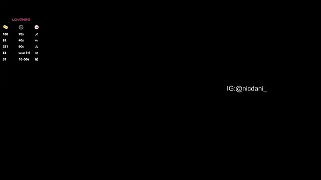 nicdani 1 online show from 21, 2, 2025