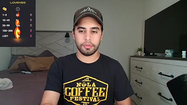 thonylewys online show from 3, 11, 2025