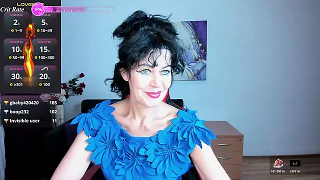 Snapshot of Silvia_Wallec chatting on 11, 7, 2026 Silvia Wallec online show from 11, 7, 2026
