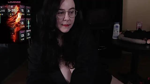 Snapshot of poshmistress chatting on 17, 5, 2026 poshmistress online show from 17, 5, 2026