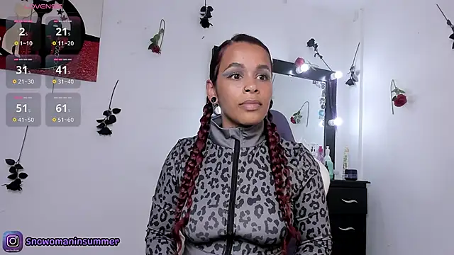 Lips SaraSofia2 online show from 31, 5, 2026