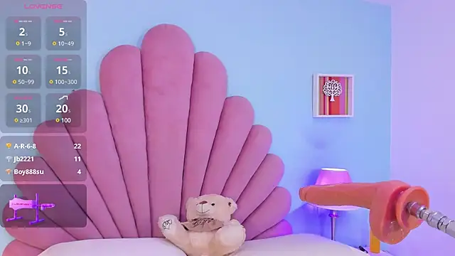 sophia vivas online show from 19, 3, 2025