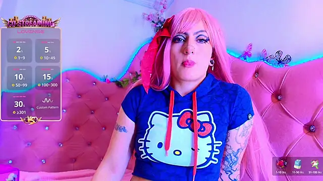 Candy morgan412 online show from 27, 5, 2026