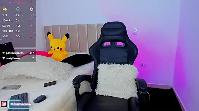 melanyrouse1 online show from 18, 3, 2025