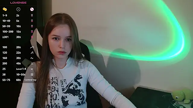 amelia sweeti online show from 15, 3, 2026