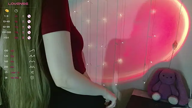 amelia sweeti online show from 17, 1, 2025