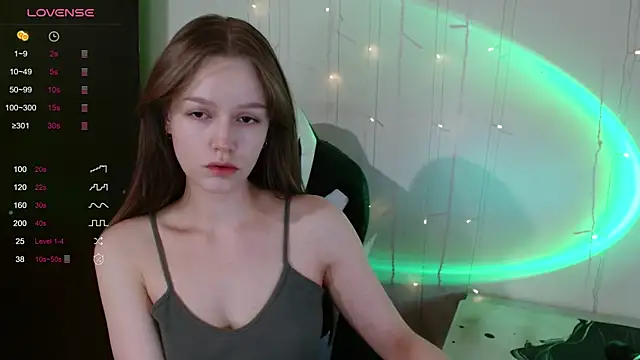 amelia sweeti online show from 1, 11, 2025