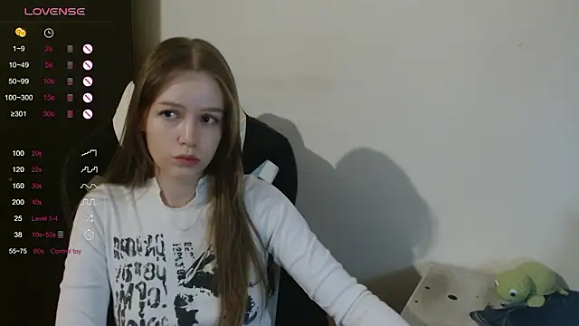 amelia sweeti online show from 10, 2, 2026