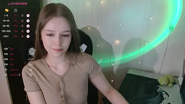 amelia sweeti online show from 20, 2, 2025