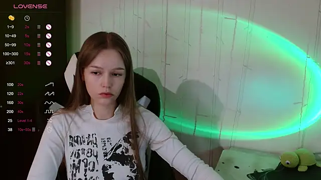 amelia sweeti online show from 4, 10, 2025